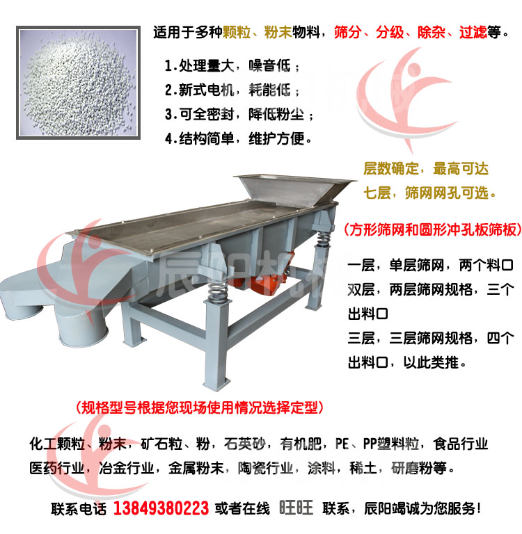 直線振動(dòng)篩分機(jī) 直線振動(dòng)篩分機(jī)大圖